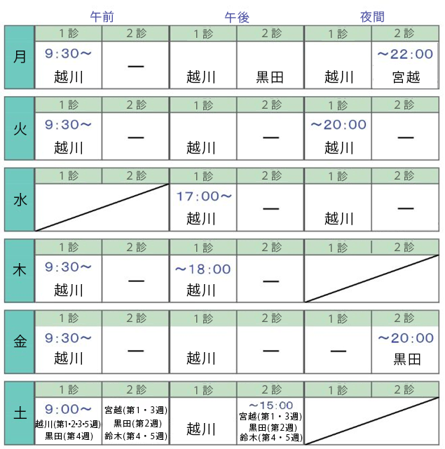 診療時間・診療担当医